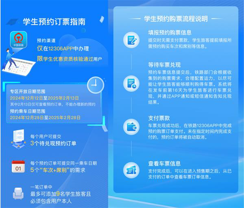 在线预订系统的未来:如何选择最适合你的方案